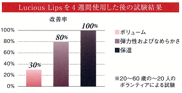 4週間使用-2